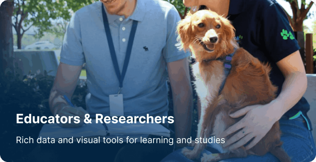 Educators and researchers using Vibrome® animal health data and visual tools for learning studies and clinical research