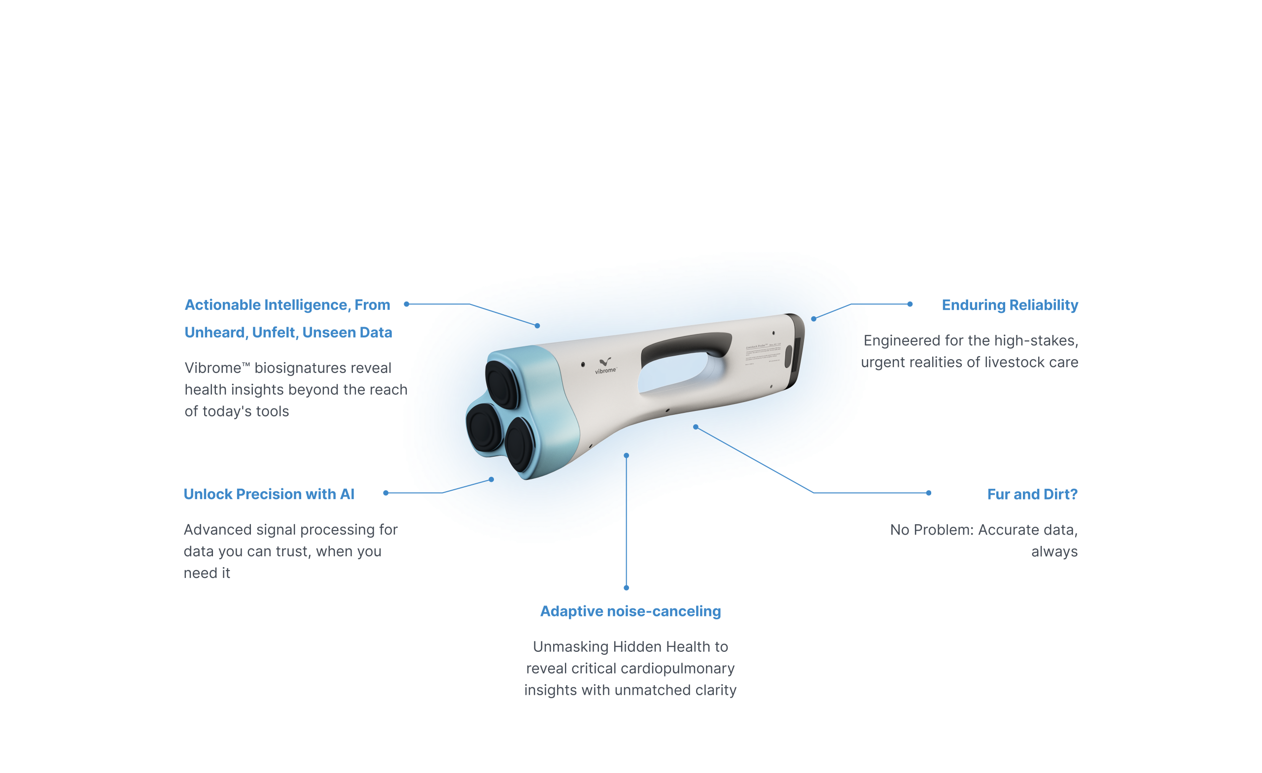 Vibrome® livestock AI biosignature device showing adaptive noise canceling precision insights and reliable scanning through fur and dirt